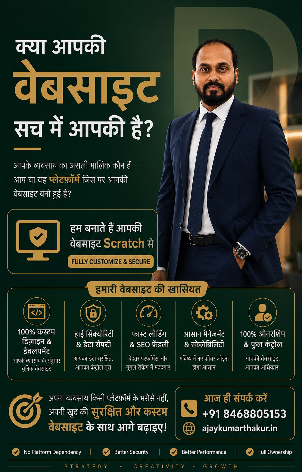 क्या आपकी वेबसाइट सच में आपकी है?